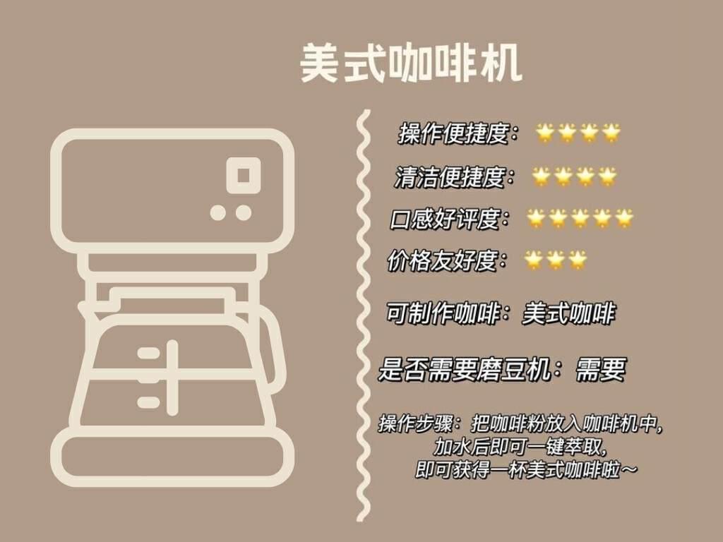 不同咖啡机的特点_不同价位的咖啡机有什么区别_咖啡机的区别