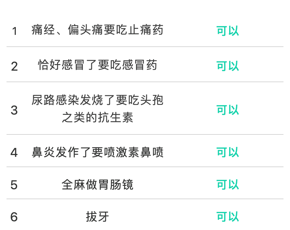 喝感冒咖啡药可以喝牛奶吗_喝咖啡能吃感冒药会怎么样_喝咖啡可以喝感冒药吗