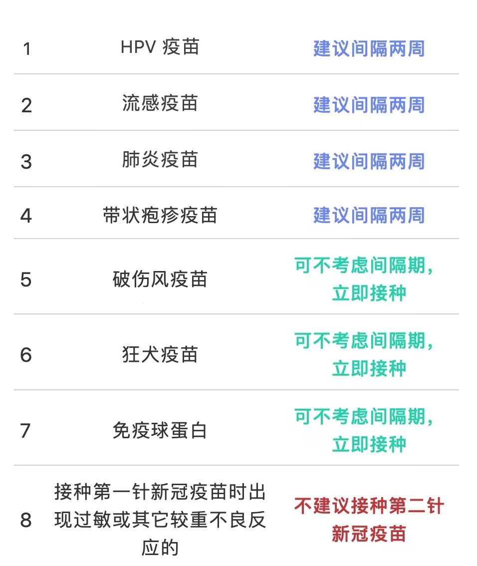 喝咖啡可以喝感冒药吗_喝感冒咖啡药可以喝牛奶吗_喝咖啡能吃感冒药会怎么样