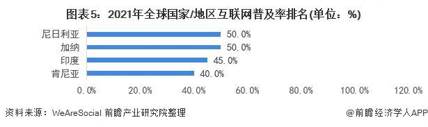 非洲电竞强国_非洲电竞战队_非洲电竞